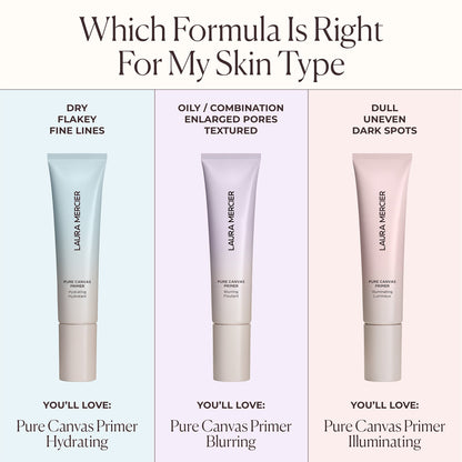 Pure Canvas Primer Illuminating Mini