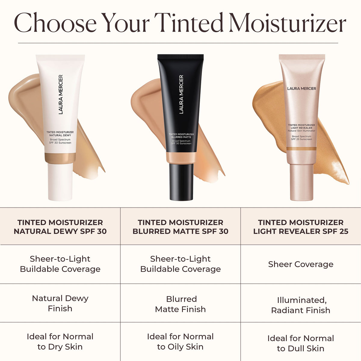 Tinted Moisturizer Blurred Matte Broad Spectrum Mini SPF 30