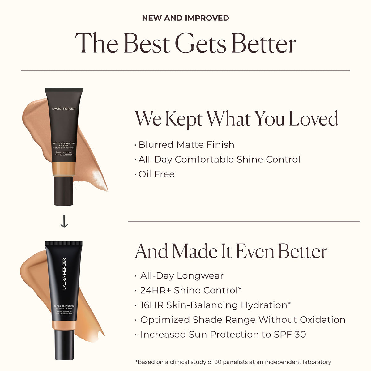 Tinted Moisturizer Blurred Matte Broad Spectrum Mini SPF 30