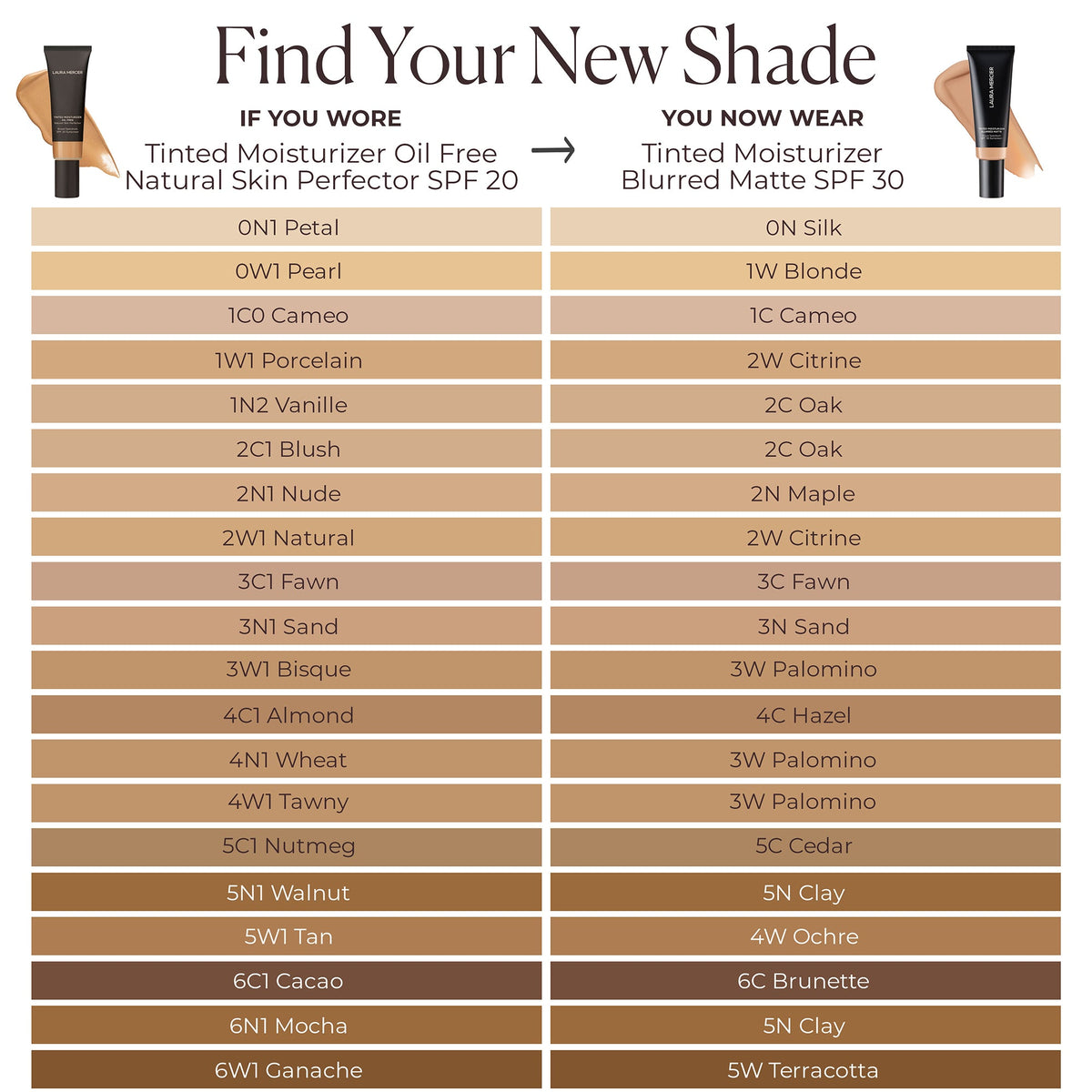 Tinted Moisturizer Blurred Matte Broad Spectrum Mini SPF 30