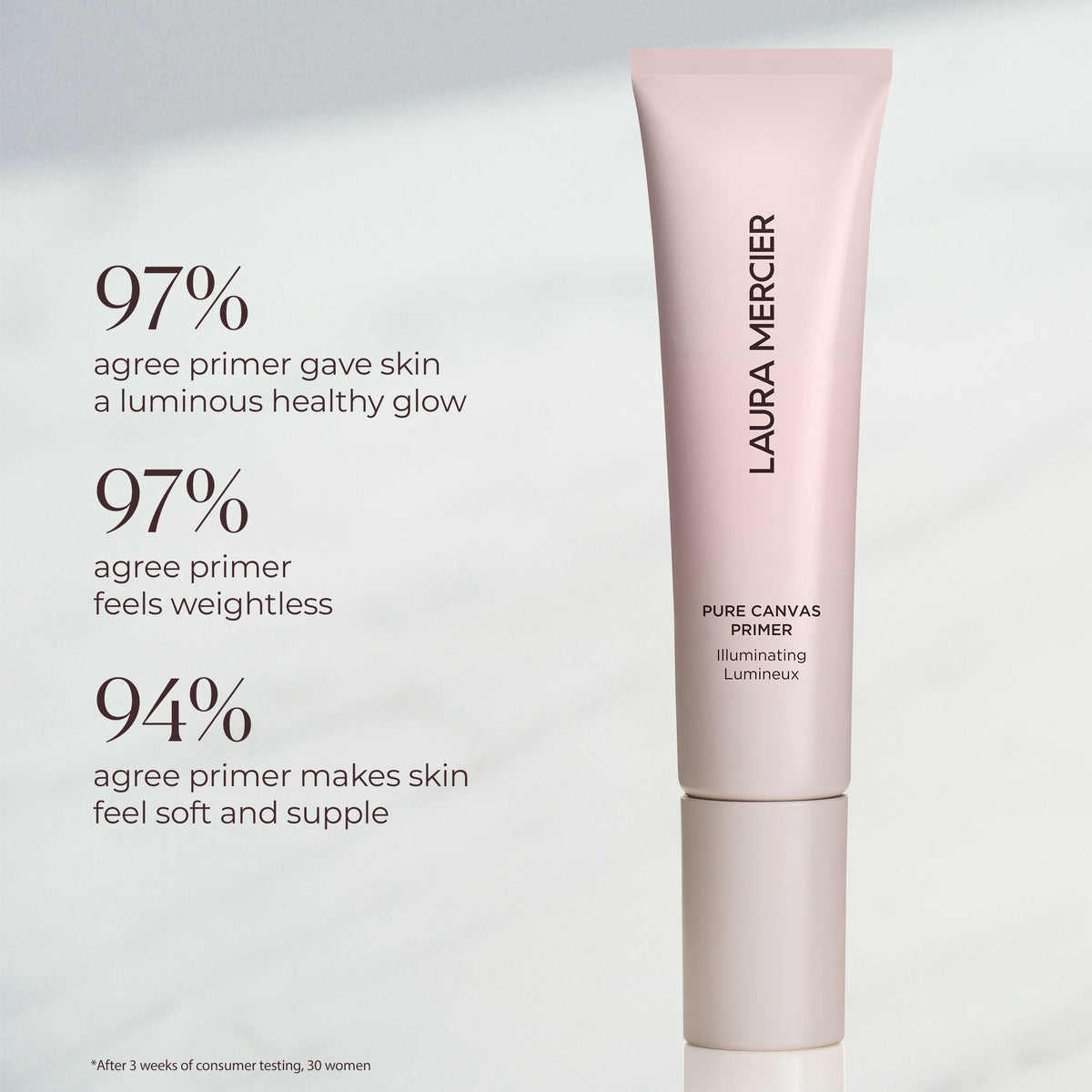 Pure Canvas Primer Illuminating