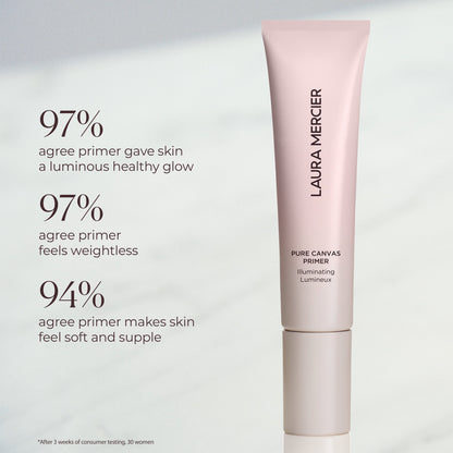 Pure Canvas Primer Illuminating Mini
